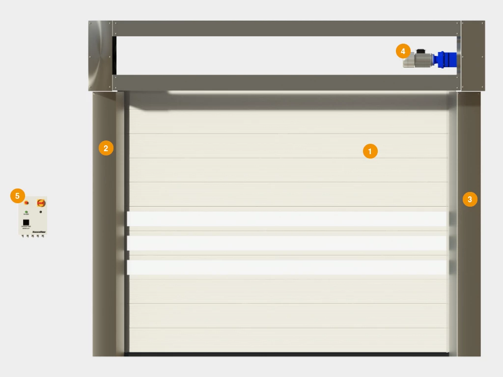 Скоростные спиральные ворота серии HSSD